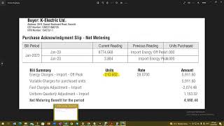 Understanding Net Metering Bill of KE [upl. by Field129]