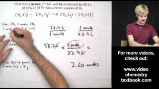 Gas Stoichiometry Equations Part 1 [upl. by Aimet]