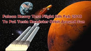 SpaceX Schedules Feb 6 2018 Target Date For Falcon Heavy Test Launch [upl. by Eitten]