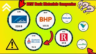 🚀Top Materials Stocks to Watch in 2024  The Sector That Will Outperform the Market in the Next Year [upl. by Htiekel516]