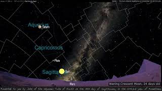 January 6 2024 The 19th day of the Sagittarius Sun 12023 [upl. by Airot40]