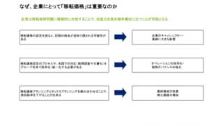 02移転価格コンサルティングの意義 [upl. by Corabella781]