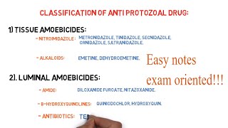 Anti amoebic drugseasy notes  full classification and metronidazole explained [upl. by Samson]