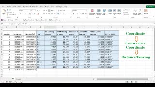 How to calculate distance and bearing from coordinate Northing and Easting in Excel [upl. by Oisacin992]