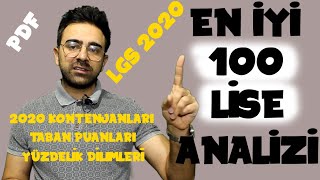 EN İYİ 100 LİSE  2020 Kontenjan Sayısı  Yüzdelik Dilimleri Taban Puanlar [upl. by Crean]