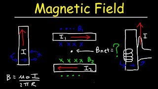 Magnetic Field of a Straight Current Carrying Wire [upl. by Fenwick]