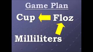 Convert cups to fluid ounces to milliliters and back [upl. by Aduh]