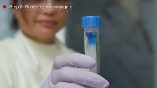 Custom Antibody and Protein Conjugation Services [upl. by Llednyl]