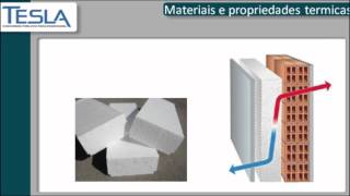 Vídeo Aula  Concurso Petrobras Engenharia  Transferência de Calor  Tesla Concursos [upl. by Asirrom]