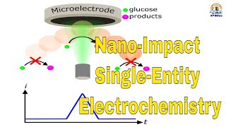 l Science News [upl. by Adrianna]