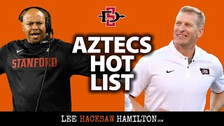 San Diego State Aztecs Football Coaching Vacancy Andy Ludwig Ken Nuimatalolo David Shaw [upl. by Marlin]