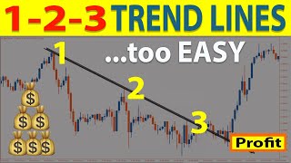 🔴 How to Trade quotTREND LINESquot Perfectly Every Time ADVANCED Price Action Trading Strategy [upl. by Bernadine]