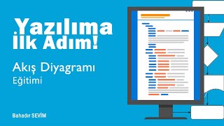 Yazılıma İlk Adım  Akış Diyagramı Eğitimi [upl. by Horwitz]