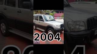 Mahindra Scorpio model 20042024 short video mahindrascorpio s11 modelhitvideo model 10k [upl. by Sinclare945]