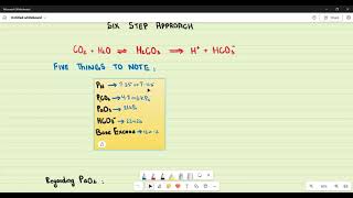 Arterial blood gassesinterpretation [upl. by Nance436]