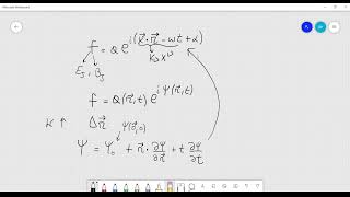 Geometrical optics and the Eikonal equation [upl. by Eelinnej]