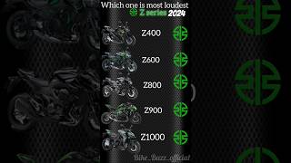 Loudest Kawasaki Z Series Comparison kawasaki [upl. by Alderson620]