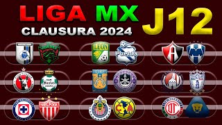 FECHAS HORARIOS Y CANALES PARA LA JORNADA 12 DE LA LIGA MX CLAUSURA 2024 [upl. by Oisinoid]