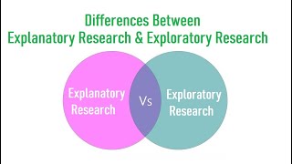 Differences Between Explanatory Research and Exploratory Research [upl. by Marnia]