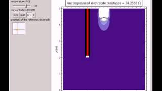 Ohmic Drop and Uncompensated Electrolyte Resistance in an Electrochemical Cell [upl. by Hollister]