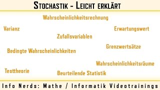 Stochastik leicht erklärt  07 Wahrscheinlichkeitsraum [upl. by Calan]