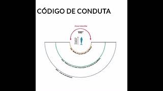 Regras de conduta na observação de cetáceos em Portugal [upl. by Sucramed]