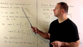 Example of Group Automorphism 2 G  Z4 x Z4 Requires Linear Algebra [upl. by Velda]