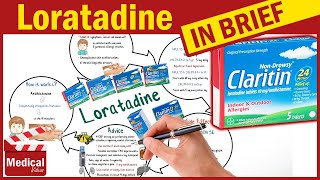 Loratadine  Claritin 10mg  What is Loratadine Used For Dosage Side Effects amp Precautions [upl. by Shana]