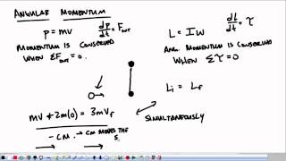 AP Physics C Mechanics Review Angular Momentum [upl. by Lacefield]