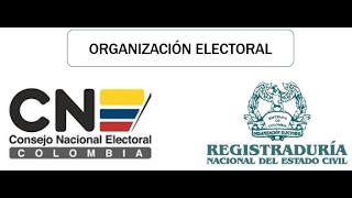 5 REPASO ICFES SOCIALES ORGANIZACION ELECTORAL [upl. by Augy489]