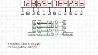 Simple calculator display logic circuit made using logisimogv [upl. by Cletis]