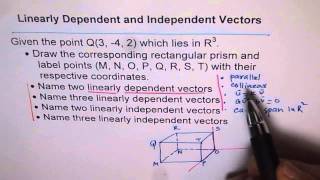 Linearly Independent Basis Spanning Vectors [upl. by Sinnod]