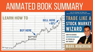 Trade Like a Stock Market Wizard  Mark Minervini Trading Strategy [upl. by Arretal846]