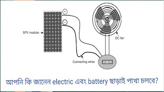 ব‍্যাটারী ইলেকট্রিক এমনকি INVERTER cntroller ছাড়াই FAN চালানো সম্ভব। অবাক হচ্ছেন [upl. by Mide]