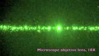 Ultramicroscope and colloids [upl. by Gaye]