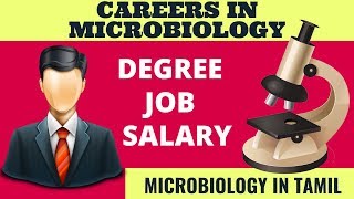 CAREERS IN MICROBIOLOGY  DEGREE  JOB  SALARY [upl. by Ahtnamas]