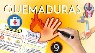 Quemaduras  Repaso ENARM  MedicMaps  ENARMaster [upl. by Enetsirhc]