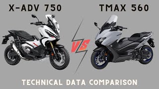 YAMAHA TMAX 560 vs HONDA XADV 750 shorts [upl. by Akcimahs129]