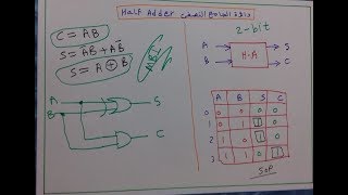 شرح دائرة الجامع النصفي Half Adder [upl. by Gnex]