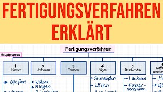 VERSCHIEDENEN FERTIGUNGSVERFAHREN Im Metallbereich  AUSBILDUNG METALL  STUDIUM [upl. by Cuhp]