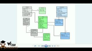 Create Class Diagram using StarUML  BScIT Practicals  StarUML Tutorials [upl. by Sathrum]