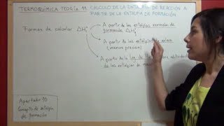 TERMOQUÍMICA Teoría 11 Cálculo de entalpía de reacción con entalpías de formación Ejemplo sencillo [upl. by Llertnod]