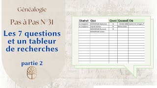 Généalogie pas à pas n°31  Sept questions et un tableau Excel partie 2 [upl. by Eelymmij]