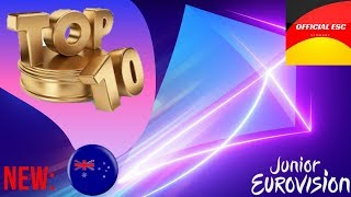 Junior Eurovision 2019  My Top 10 So Far  NEW AUSTRALIA 🇦🇺 [upl. by Kcub124]