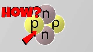 How do nuclei stay together  Meet the Strong Force [upl. by Ueik158]