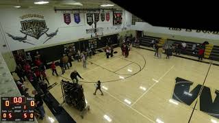 Windham vs Badger Boys Varsity Basketball [upl. by Mulderig]