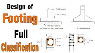 Design of Footings  Classification of Foundation  Civil Engineers 07 [upl. by Gnas460]