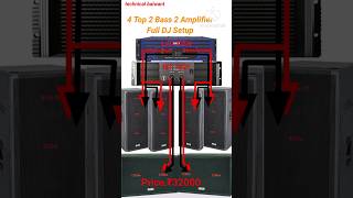 4Top 2Bass 2Amplifier DJ setup price 4Top 2Bass dj setup [upl. by Nnyliak]