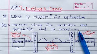 What is MODEM full Explanation  Computer Networking [upl. by Oatis773]