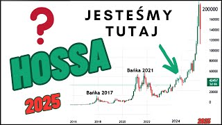 Hossa 2025🔥 i Nowe ATH na Bitcoinie [upl. by Stauffer]